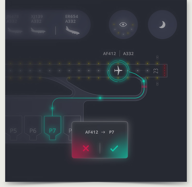 Software design for Aktop+